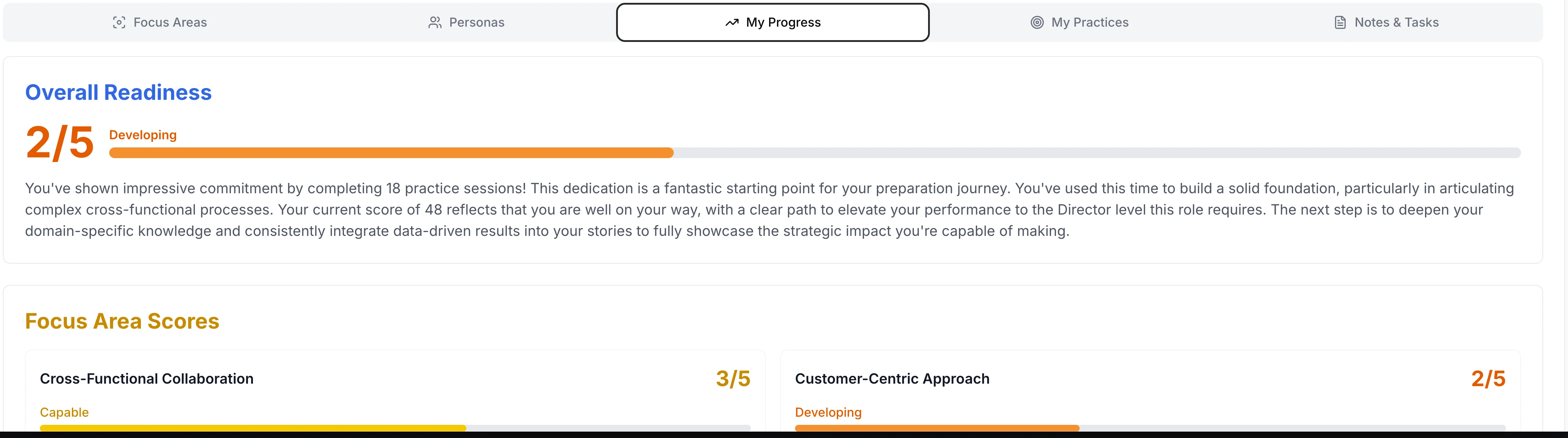 Progress tracking dashboard showing overall readiness and balanced preparation