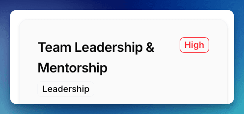 Ranked Focus Areas feature illustration